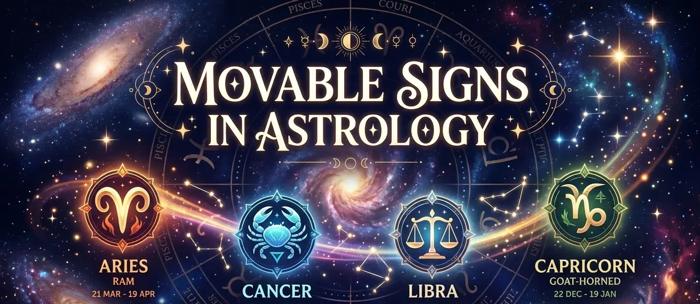 What Are Movable Signs in Astrology? Meaning & Traits